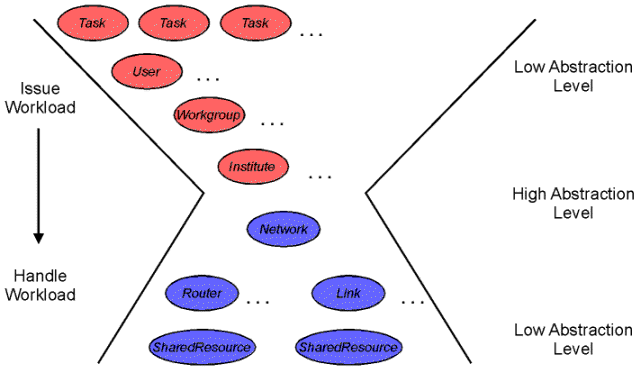 WPE2C.GIF (19664 bytes)