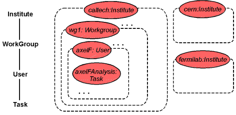 WPE2D.GIF (12527 bytes)