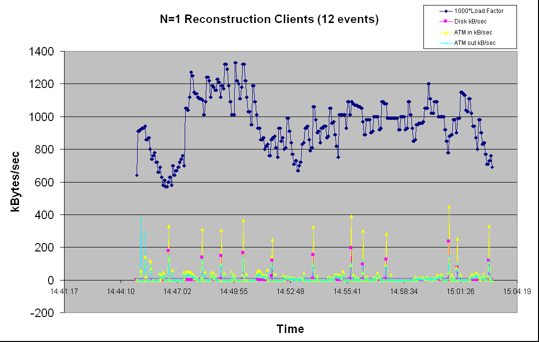 Reconstruction11.gif (27928 bytes)