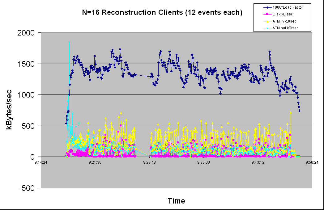 Reconstruction161.gif (37447 bytes)